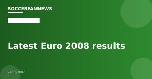 Latest Euro 2008 results